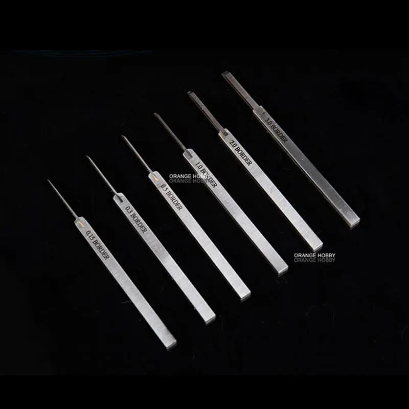Border Scribe tools
