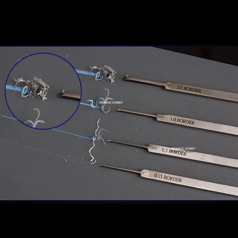 Border Scribe tools