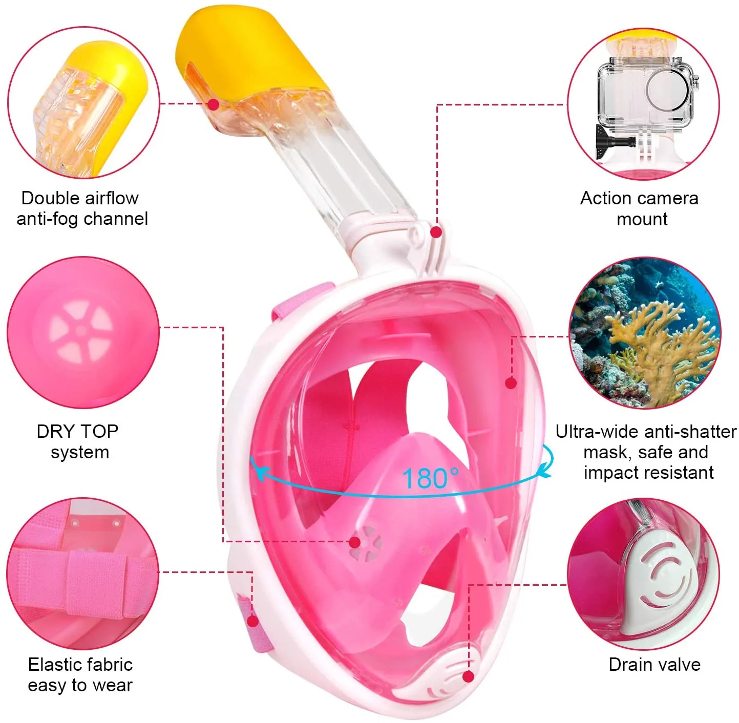 Full Face Snorkel Mask