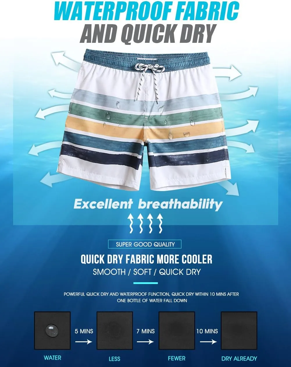 maamgic Mens Slim Fit Swim Shorts Swim Trunks 7 inch Quick Dry Mens Bathing Suits with Mesh Lining