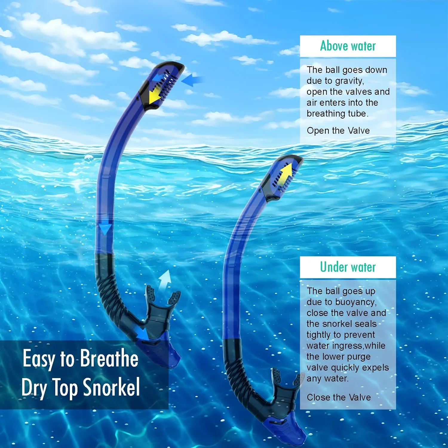 Snorkeling Gear for Adults, JRing Snorkel Mask Set with 180 Degree Tempered Glass Anti Fog Goggles Scuba Dry Top Snorkel for Swimming, Scuba Diving Mask for Men Women